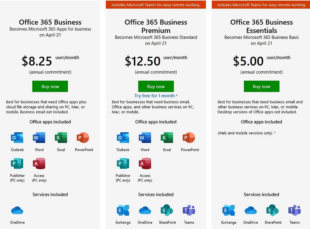 
office 365 business plans