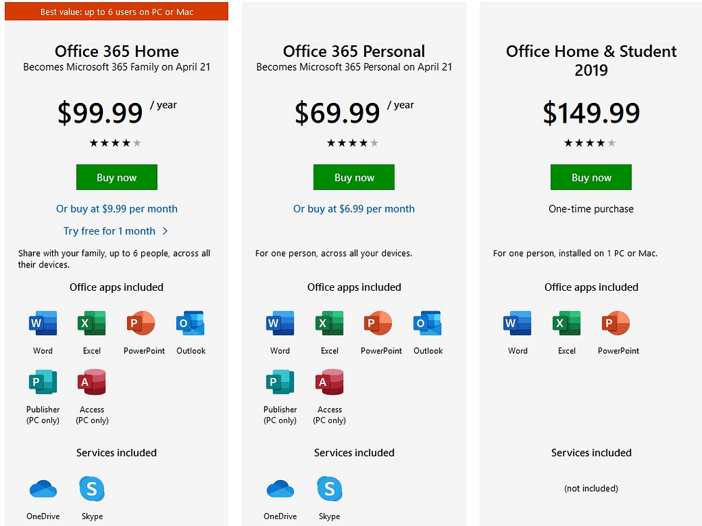 office 365 plans and pricing