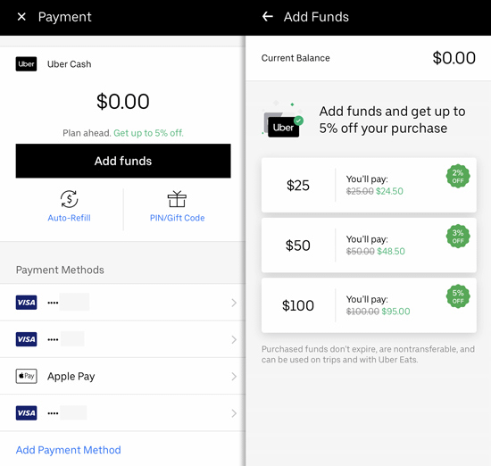 Uber Payment Methods